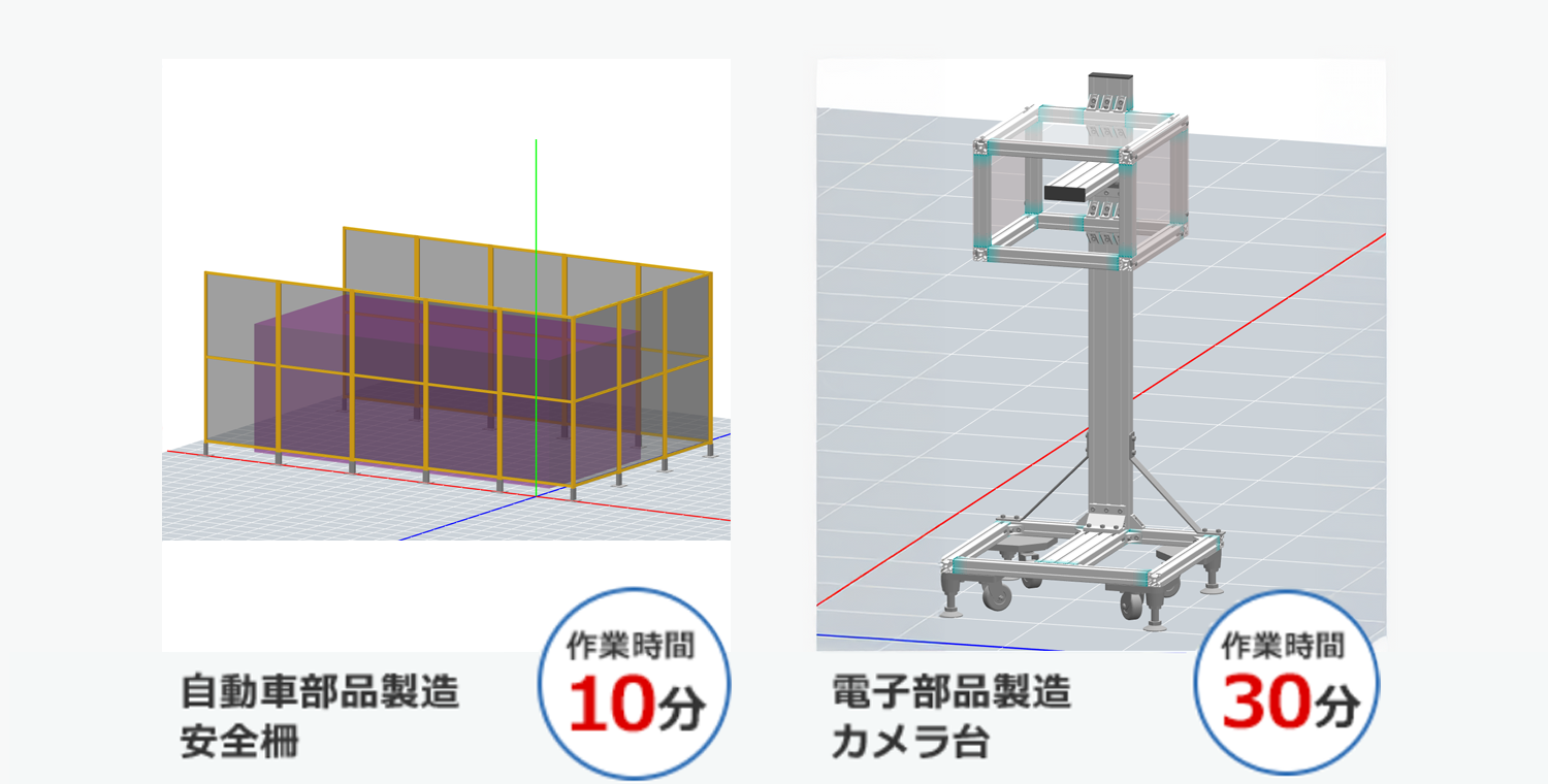 BIBIS
BIBL
作業時間
作業時間
自動車部品製造
10分
電子部品製造
30分
安全柵
カメラ台