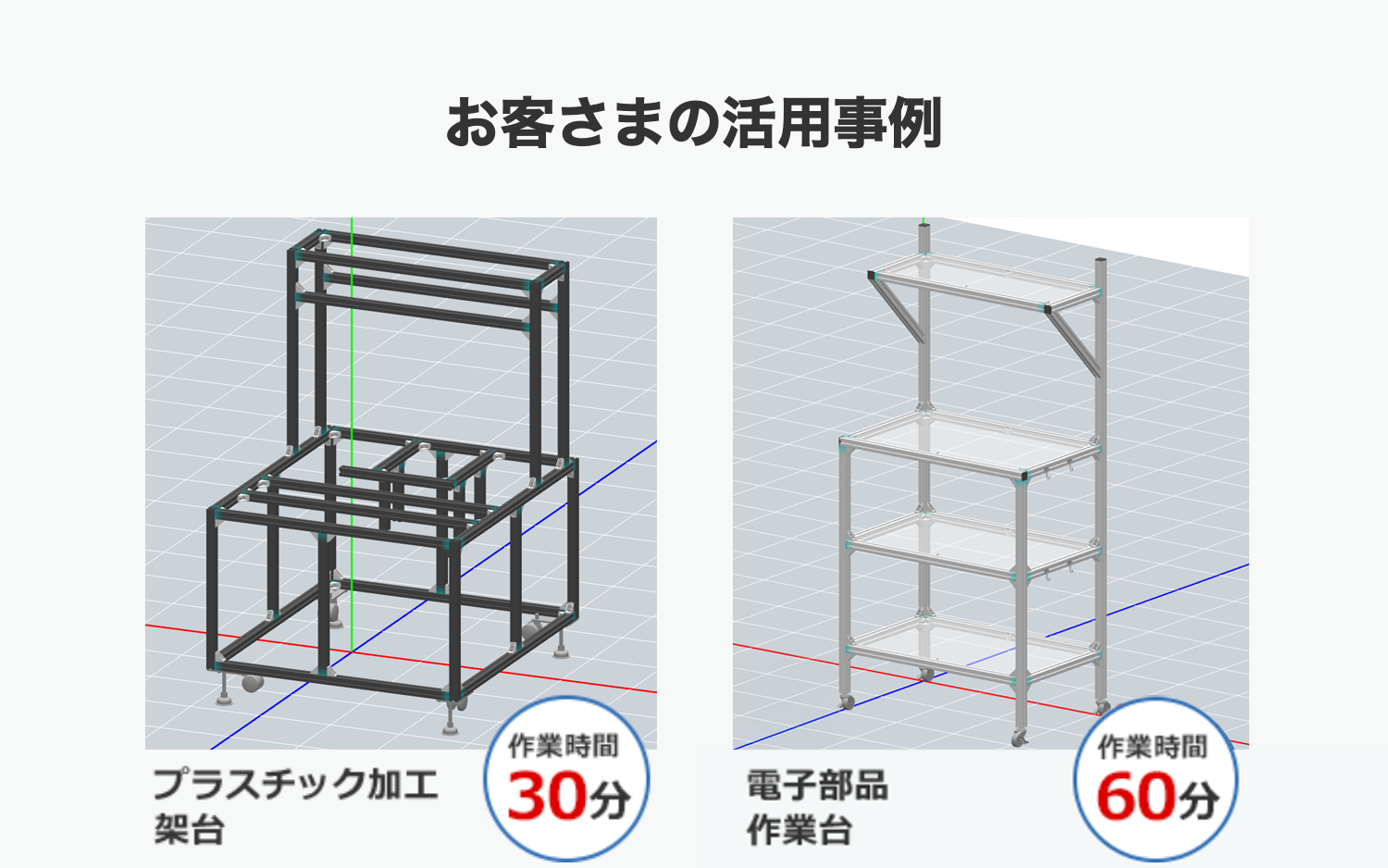 お客さまの活用事例
作業時間
作業時間
プラスチック加工
30分
電子部品
60分
架台
作業台