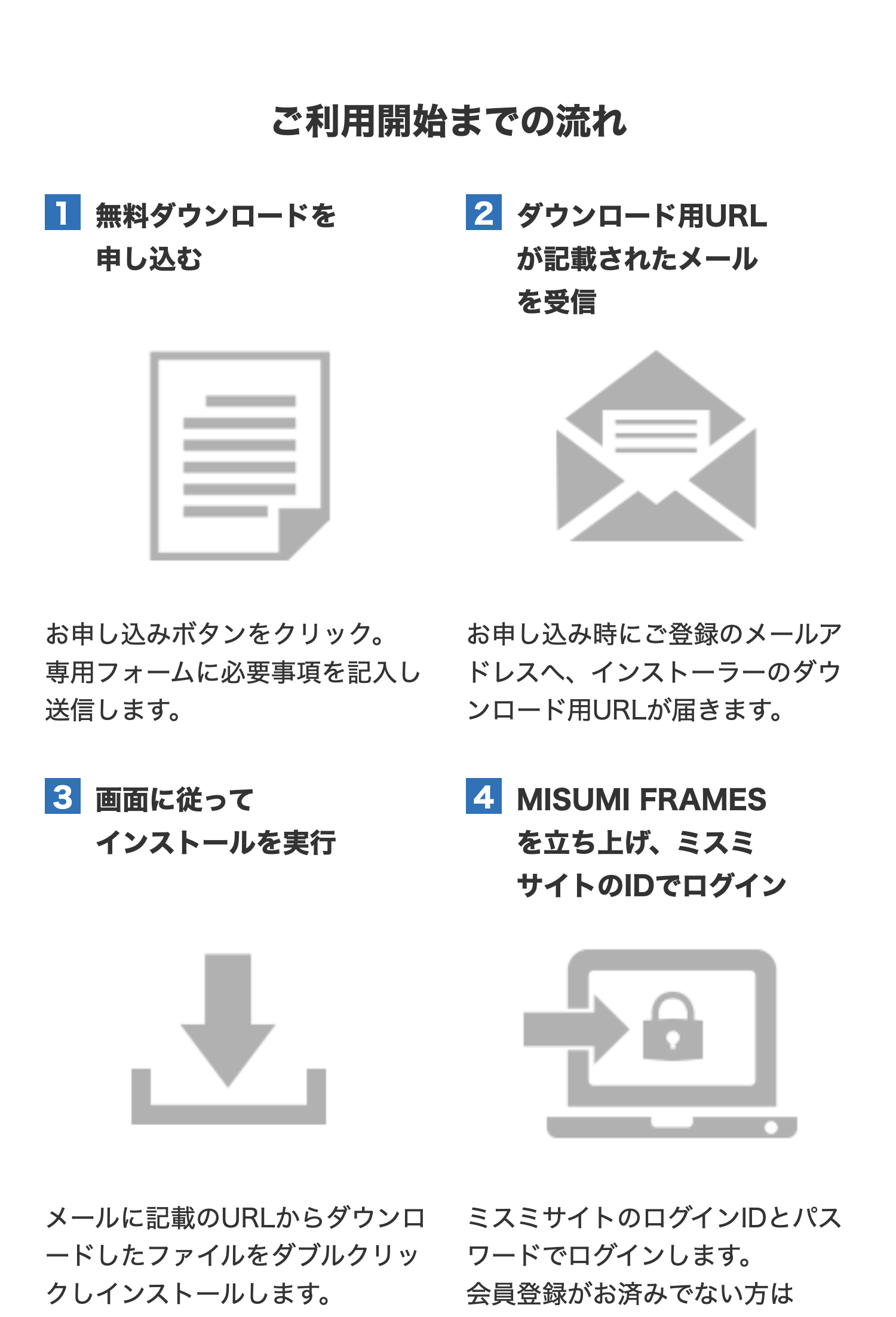 ご利用開始までの流れ
2 ダウンロード用URL
が記載されたメール
を受信
1 無料ダウンロードを
申し込む
お申し込みボタンをクリック。
専用フォームに必要事項を記入し
送信します。
お申し込み時にご登録のメールア
ドレスへ、 インストーラーのダウ
ンロード用URLが届きます。
3 画面に従って
インストールを実行
4 MISUMI FRAMES
を立ち上げ、ミスミ
サイトのIDでログイン
メールに記載のURLからダウンロ
ードしたファイルをダブルクリッ
クレインストールします。
ミスミサイトのログインIDとパス
ワードでログインします。
会員登録がお済みでない方は
